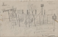Study of fences and telegraph pole